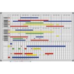 Maul - planning mensuel / annuel standard, avec kit