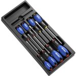 Module vide pour servantes expert e194940 Module vide pour servantes expert e194940