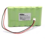 Vhbw - batterie remplacement pour compex 018004913, 018. 004. 913 pour appareil médical (1800mah, 7, ... Vhbw - batterie remplacement pour compex 018004913, 018. 004. 913 pour appareil médical (1800mah, 7, ...