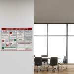 Panneau de consignes de scurit obligatoires