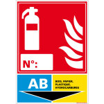 Panneau extincteur classe ab incendie (a0233). panneau extincteur incendie. classe d'extincteur ab en ...