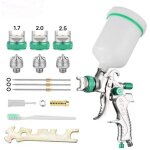 Pistolet � peinture professionnel haute pression kit de pistolet � air comprim� alimentation par gravit� ...