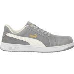 Puma - chaussure basse iconic suede s1p gris t. 36 640030800000036