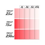 Colorant universel concentr� richard tube de 25 ml colorant: rouge vif