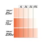 Colorant universel concentr� richard tube de 25 ml colorant: sienne calcin�e