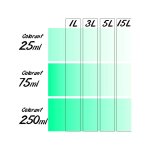 Colorant universel concentr� richard tube de 25 ml colorant: vert bleute