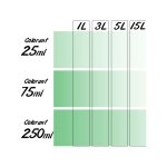 Colorant universel concentr� richard tube de 25 ml colorant: vert empire