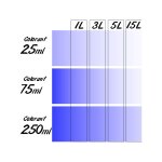 Colorant universel concentr� richard tube de 25 ml colorant: violet