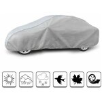 Bche auto pour audi a4 cabriolet (2001 - 2003)
