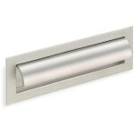 Schwinn 22581 poignee de meuble en zamak nickele mat entraxe 128 mm