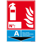 Panneau extincteur pour classe de feu. classe a . - classe a