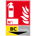 Panneau extincteur pour classe de feu. classe bc . - classe bc