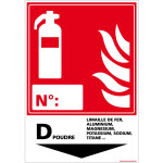 Panneau extincteur pour classe de feu. classe d . - classe d