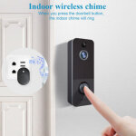 Sonnette vid�o sans fil, cam�ra de surveillance int�rieure / ext�rieure, communication bidirectionnelle, ...