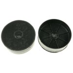 Sos accessoire filtre charbon pour hotte - 33005513, ecfb03 faure, airlux, beko, ikea, faber, electrolux ...