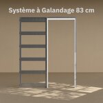 Syst�me � galandage avec finition - pour porte 83 cm