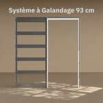 Syst�me � galandage avec finition - pour porte 93 cm