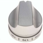 Télécommande thermostat four teka 83130104 Télécommande thermostat four teka 83130104