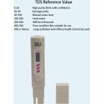 Testeur de qualit� d'eau portable tds, afficheur num�rique 3 boutons, sonde en alliage ti, 54g pour aquarium ...
