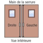 Tirard - serrure de volets 3 points à cylindre européen main droite Tirard - serrure de volets 3 points à cylindre européen main droite