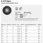 Tresice france - klingspor tarcza do ci?cia metalu 300mm x 3, 0mm x 32mm a24r supra