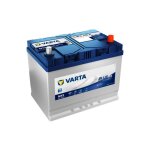 Varta - batterie blue dynamic efb n72 12v 72ah 760a 572 501 076