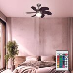Ventilateur de plafond interrupteur � tirette ventilateur aller et retour plafonnier ventilateur, bois ...