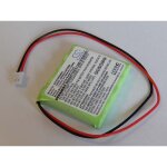 Vhbw 1x batterie compatible avec honeywell 5800rp wireless, 5800 rp wireless repeater routeur modem hotspots ...