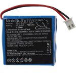 Batterie compatible avec cce 112 base, 112 duo, 112er, 112 multi, 112 neo, 1600 neo dtecteur de faux ...