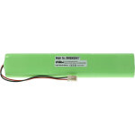 Vhbw - batterie remplacement pour velux 946930, 946933 pour volet roulant de fen�tre (2500mah, 10, 8v, ...