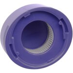 Vhbw filtre compatible avec dyson v6 animal, v6 car + boot extra, v6 flexi aspirateur - filtre hepa apr�s ...