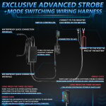 Zoternen - motorcycle led driving fog lights 120w 18000lm 6 modes d'�clairage auxiliaire avec kit de ...