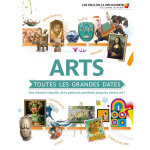 Arts : toutes les grandes dates - une histoire visuelle, de la peinture paritale jusqu'au street art ...