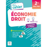 Economie, droit, 2de bac pro - modules 1 et 2 : le programme en 40 fiches (broch)