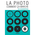 La photo comment �a marche en 70 infographies - en 70 infographies (broch�)