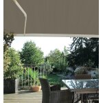 Store coffre louisa blanc 3m x 2m motoris� toile s130 uni taupe