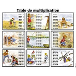 La table de multiplication (broch)
