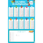 Les tables de multiplication (broch)