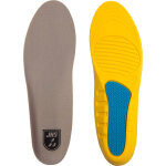 Claw universal, semelle intrieure