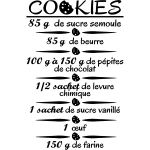 Sticker cookies recette