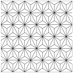 Sticker lave vaisselle scandinave gomtrique
