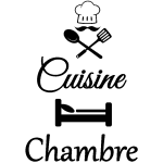 Sticker porte cuisine & chambre
