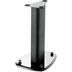 Focal pied sopra