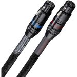 Real cable cheverny ii xlr 1m