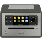 Sonoro elite graphite mat - argent