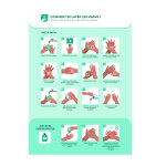 Panneau signalisation a4 vinyle adhsif  comment se laver les mains  - 210 x 297 mm