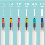 Stylo plume de calligraphie parallel pen, 0, 5 - 2, 4 mm