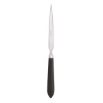 Wonday ouvre - lettres budget l. 18 cm