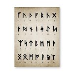 Affiche murale vintage avec ecriture de l'alphabet runic, art de divination, ecriture magique, langue ...