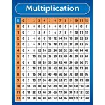Blanche - 20x30cm - multiplication table chart poster metal sign